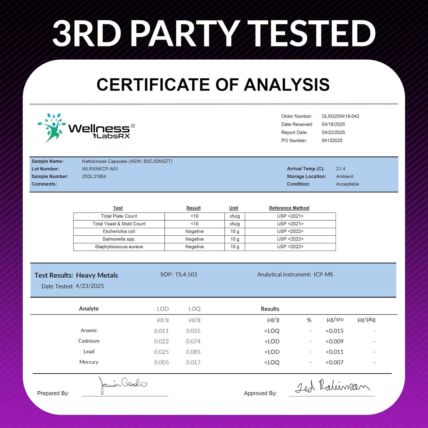 Health & Wellness Associates Inc. - Wholesale Oral Supplement/Vitamin - 5000 FU Liposomal Nattokinase – 120 Capsules3