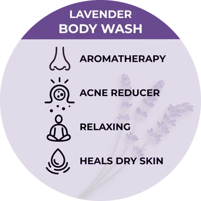 Beessential - Wholesale Body Wash/Shower Gel - Beessential All Natural Lavender Body Wash1
