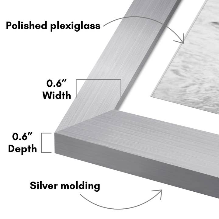 Americanflat - Wholesale Picture Frame - Americanflat 5 Pack Picture Frames With Mat Plexiglass Cover54