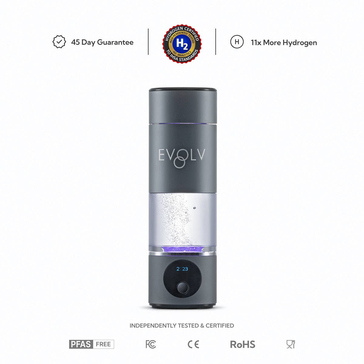 EVOLV WELLNESS LLC - Wholesale Water Filter - EVOLV Hydrogen Water Bottle1