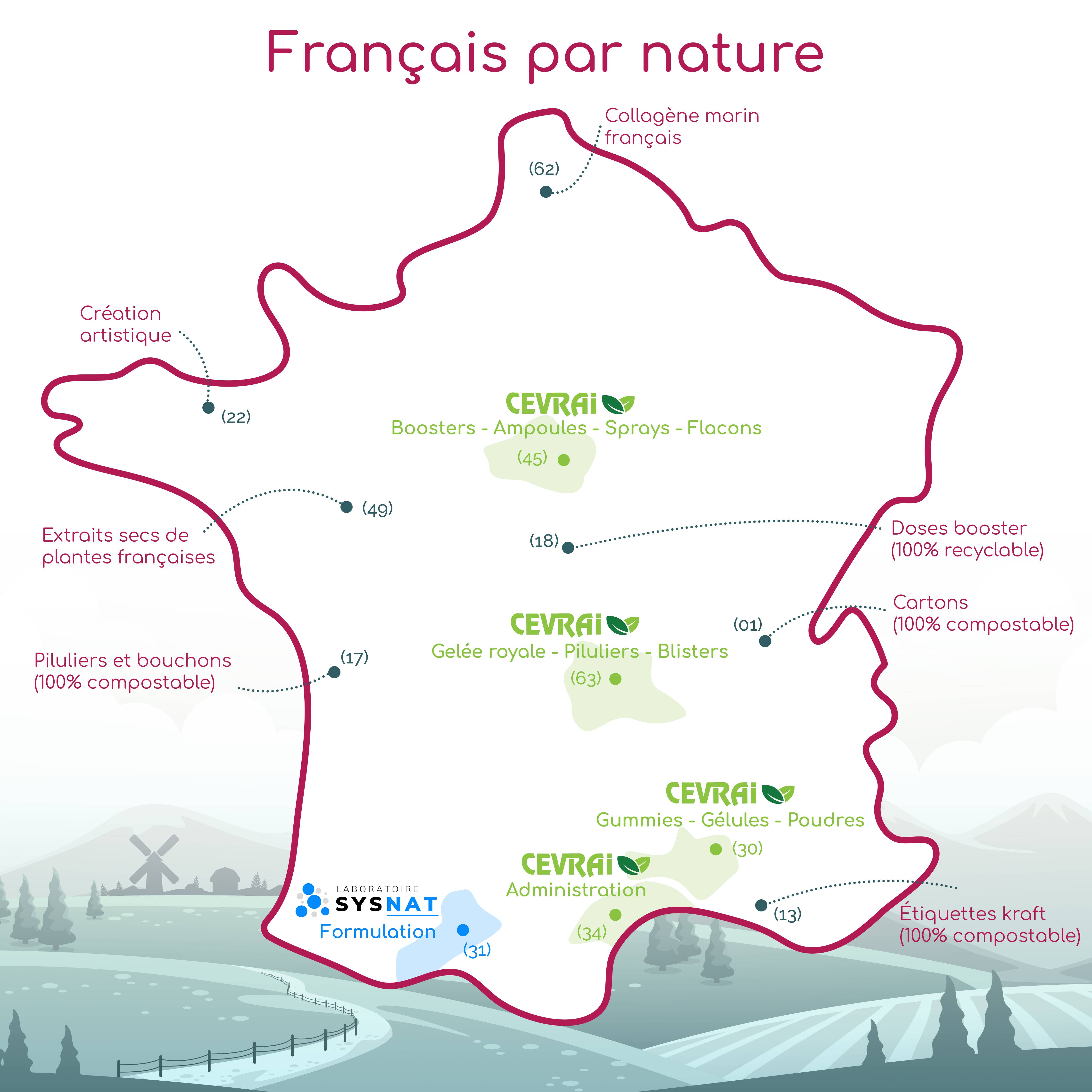 Laboratoire SYSNAT - Venta al por mayor Suplementos/vitaminas para beber - BOOSTER Vitalidad Sexual - 14 dosis5