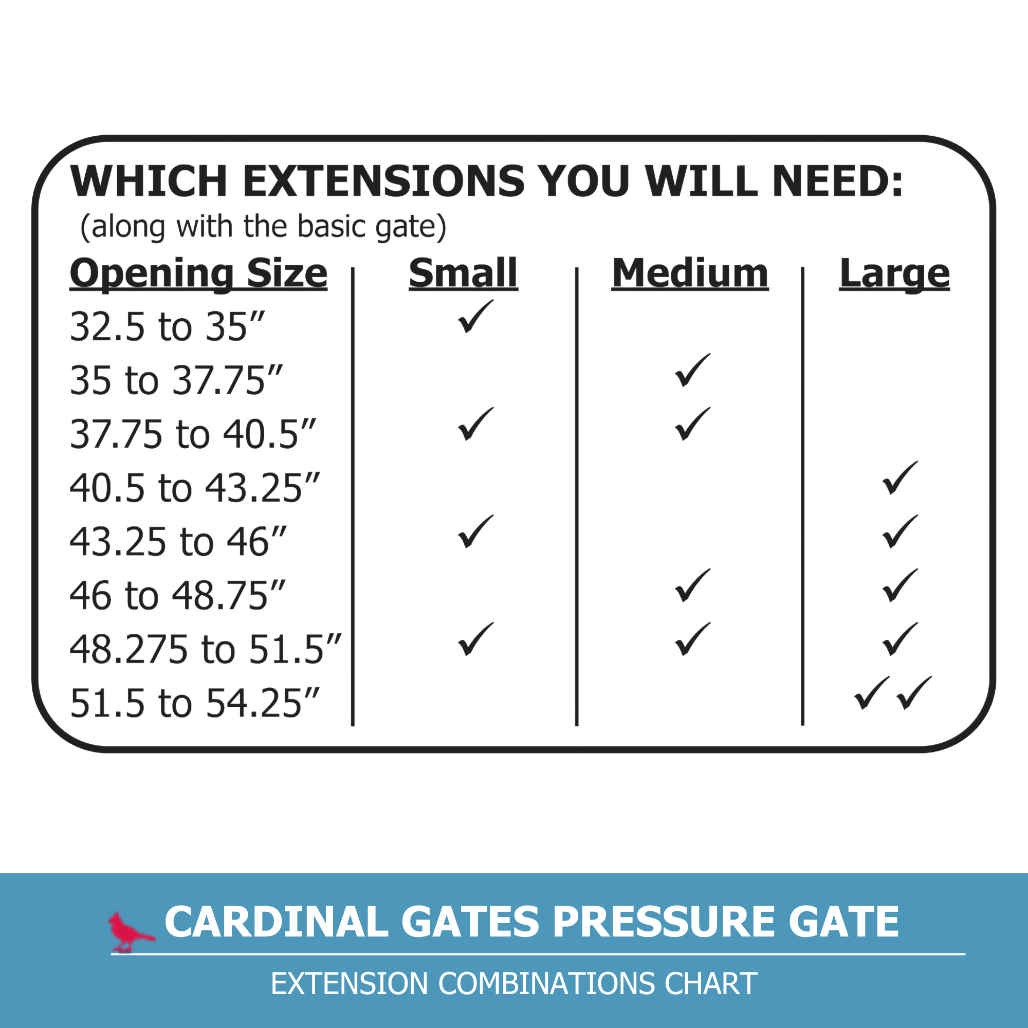 Cardinal Gates, Inc. - Wholesale Safety Equipment - Cardinal Gates Pressure Gate (Model PG22)6