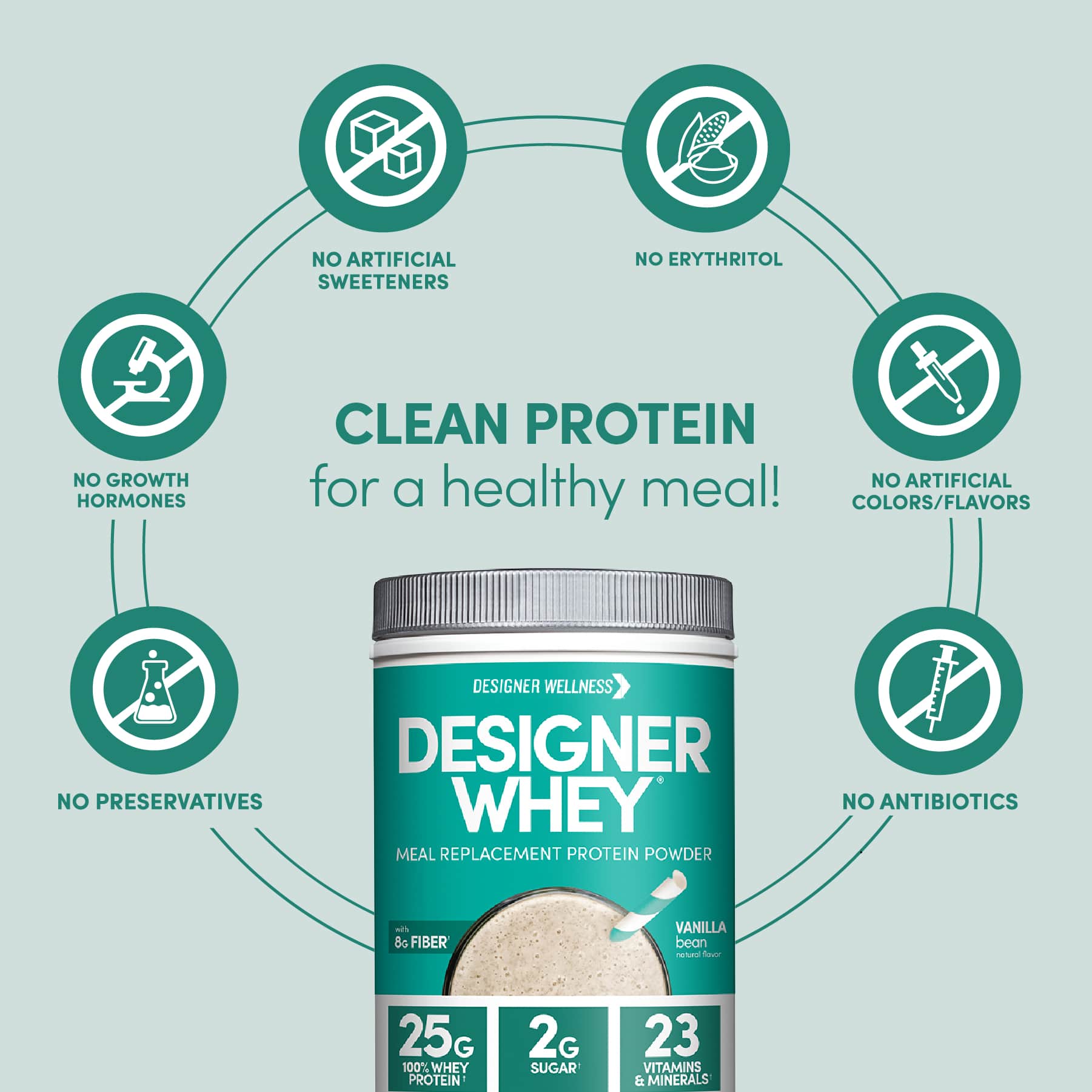 Designer Wellness – wholesale Protein/superfood powder – Designer Whey: Meal Replacement Protein Powder | Vanilla2