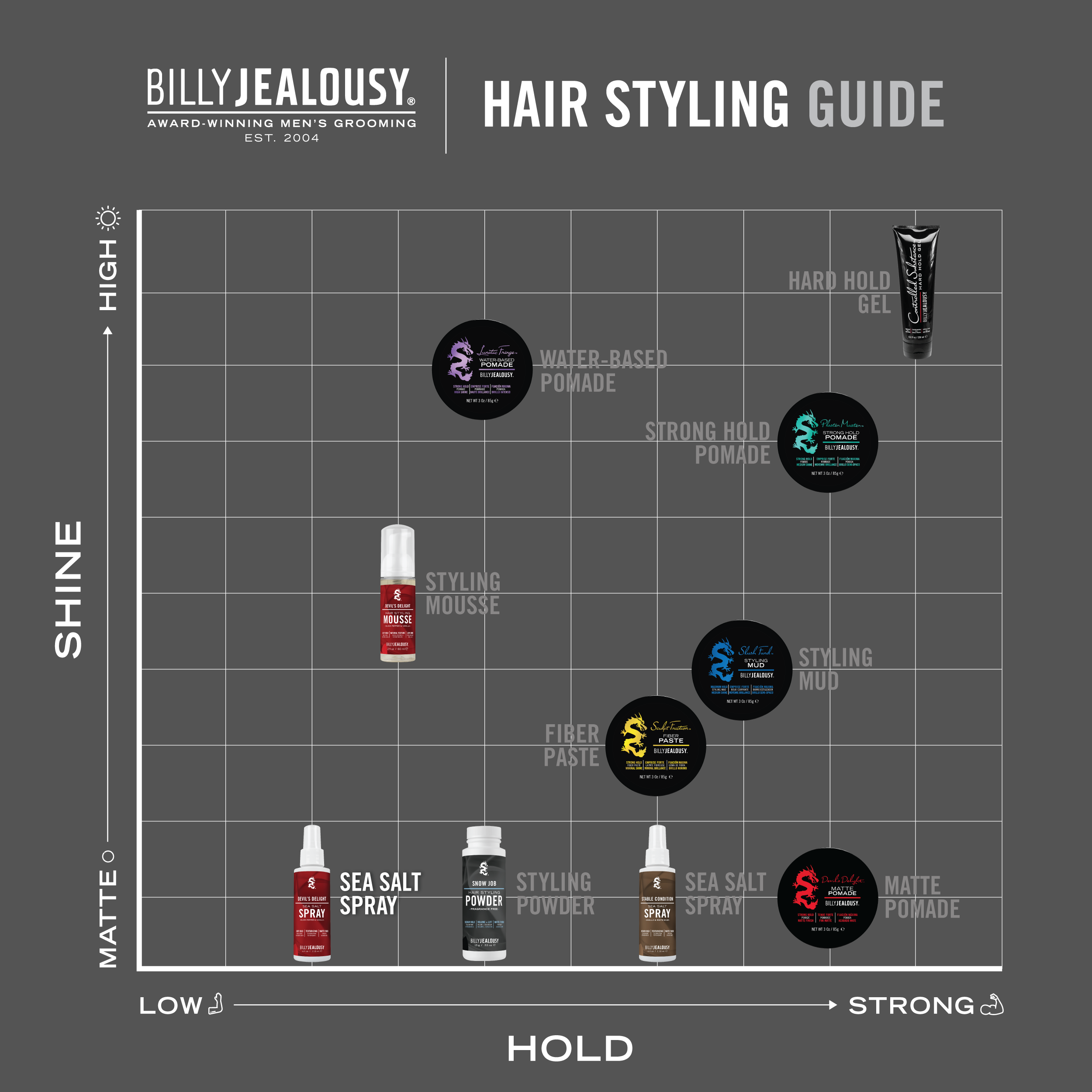 Billy Jealousy - Wholesale Hair Styling Spray - Men's - Devils Delight Sea Salt Spray1