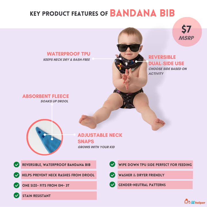 Reversible Bandana Bib for wholesale by Lil Helper