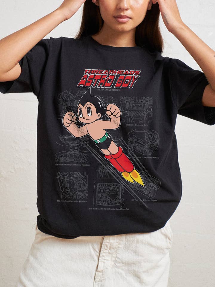Threadheads - Wholesale Screen printed t-shirt – Men′s - Astro Boy The Atom Project T-Shirt1