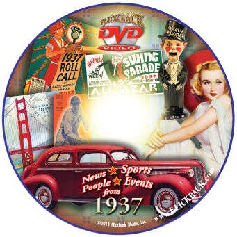 Flickback - Wholesale Birthday Card - 1937 Flickback DVD Video Greeting Card: Birthday or Anniversary Gift3