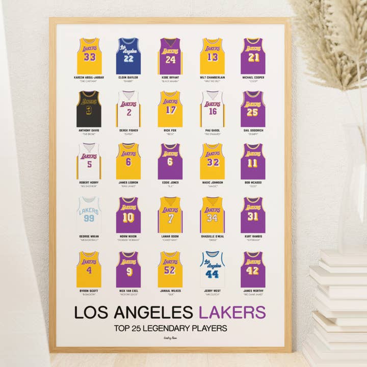 Los Angeles Lakers - Top 25 spelers voor wholesale door WALL OF FAME