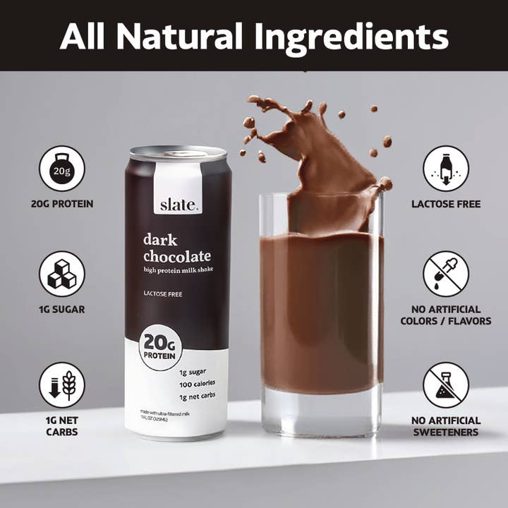 Slate Milk - Wholesale Iced Coffee/Cold Brew - Dark Chocolate Milk Shake3