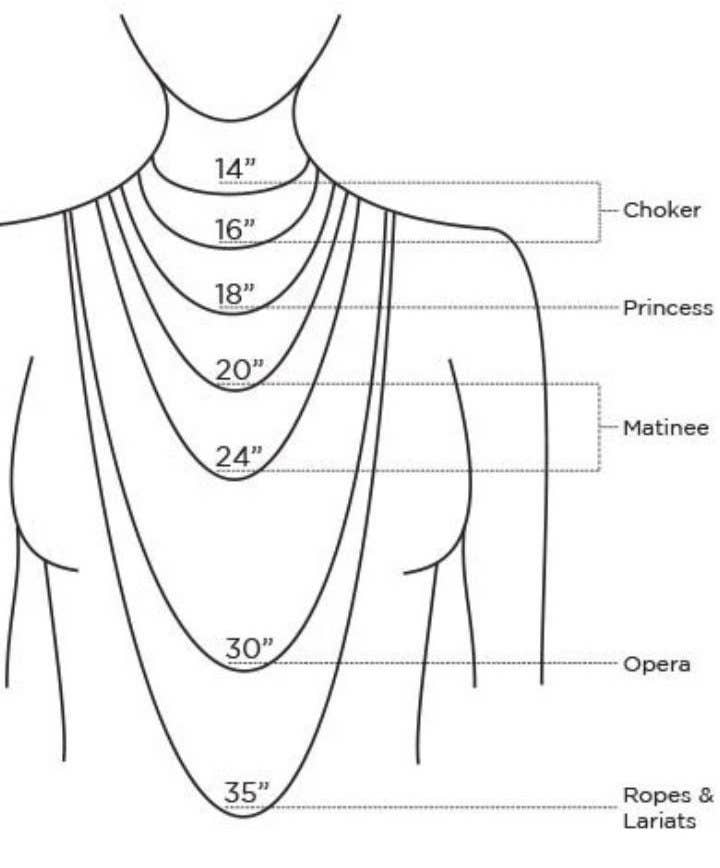 Piccadilly Pendants – wholesale Aromaterapihalsband – Aromaterapihalsband med eterisk oljediffuser och lås7