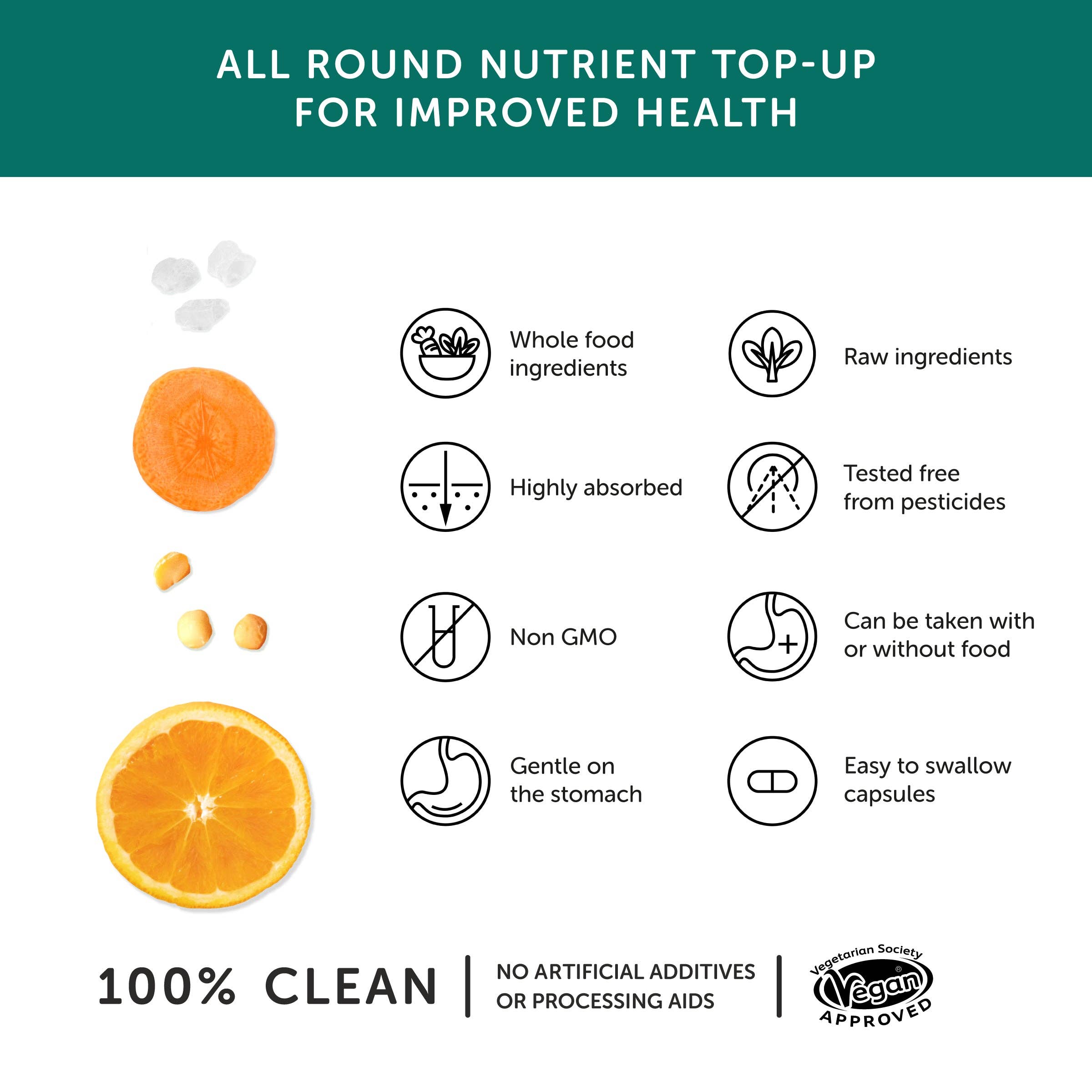 Together Health – wholesale Oral supplement/vitamin – Multivitamin – Vegan – 30 Capsules2