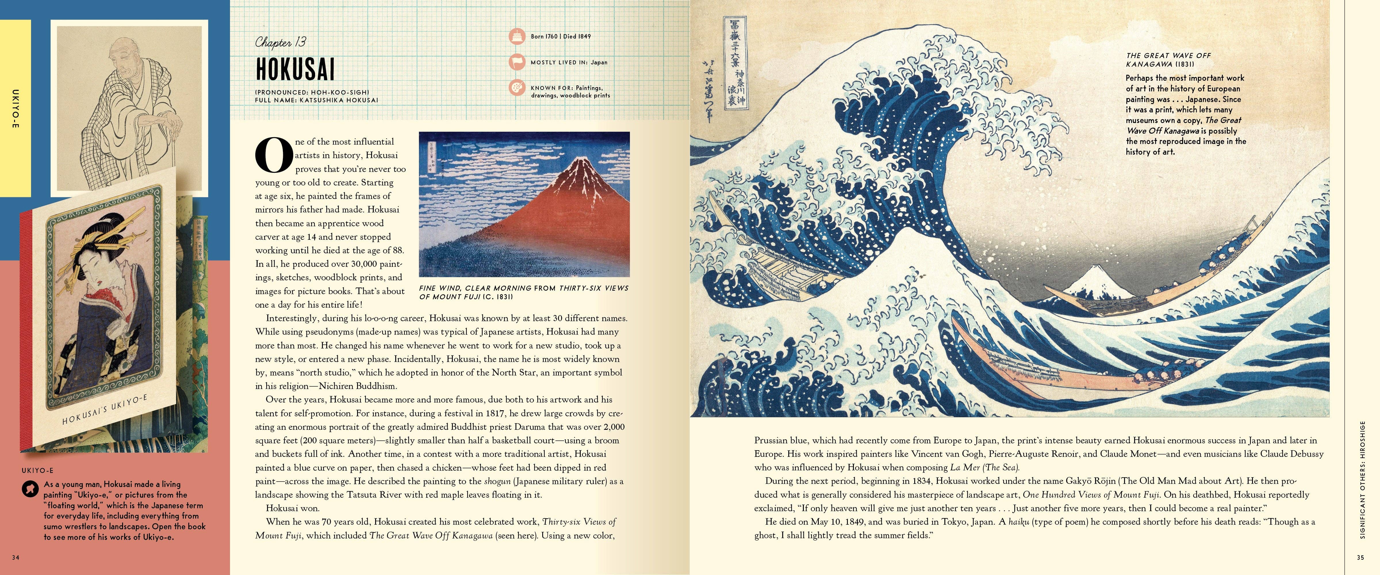 Bushel & Peck Books - Wholesale Arts & Entertainment - Art: An Interactive Guide10