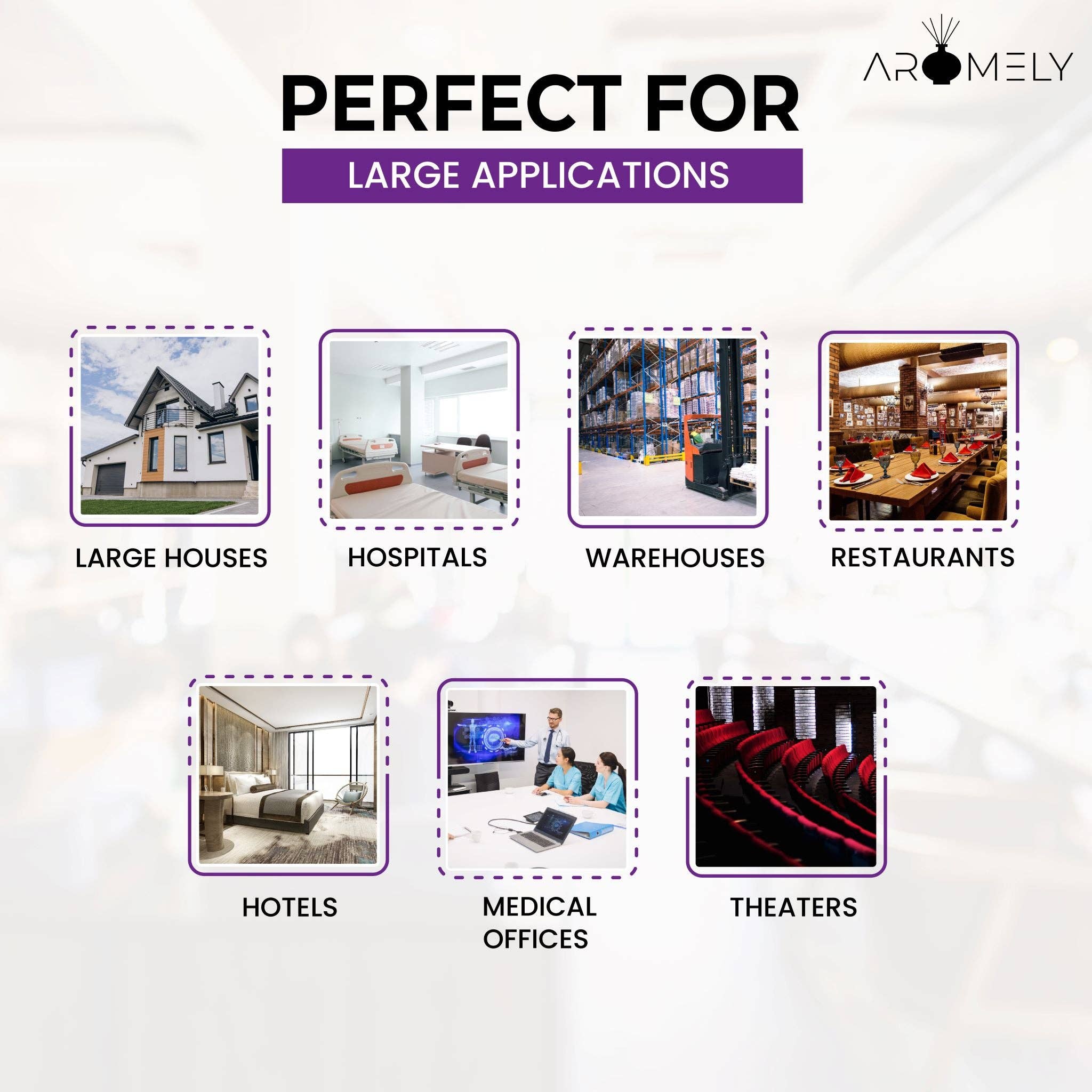 Aromely - Wholesale Electronic Diffuser - Aromely Smart HVAC Scent Diffuser up to 16,000 SQSF2