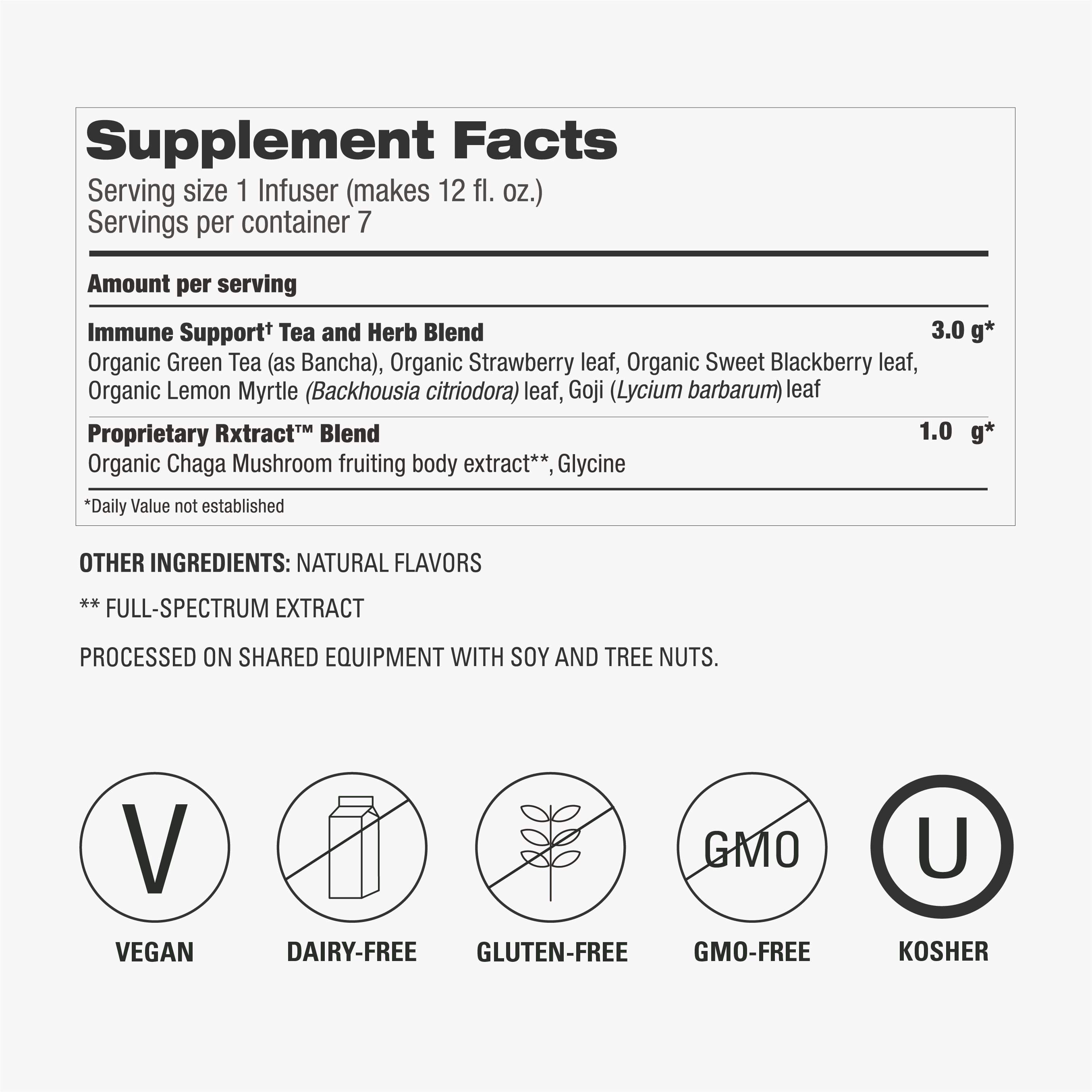 Good Pharma - Wholesale Health/Detox Tea - Resilience - Green Tea +  Chaga Mushroom Infusion3