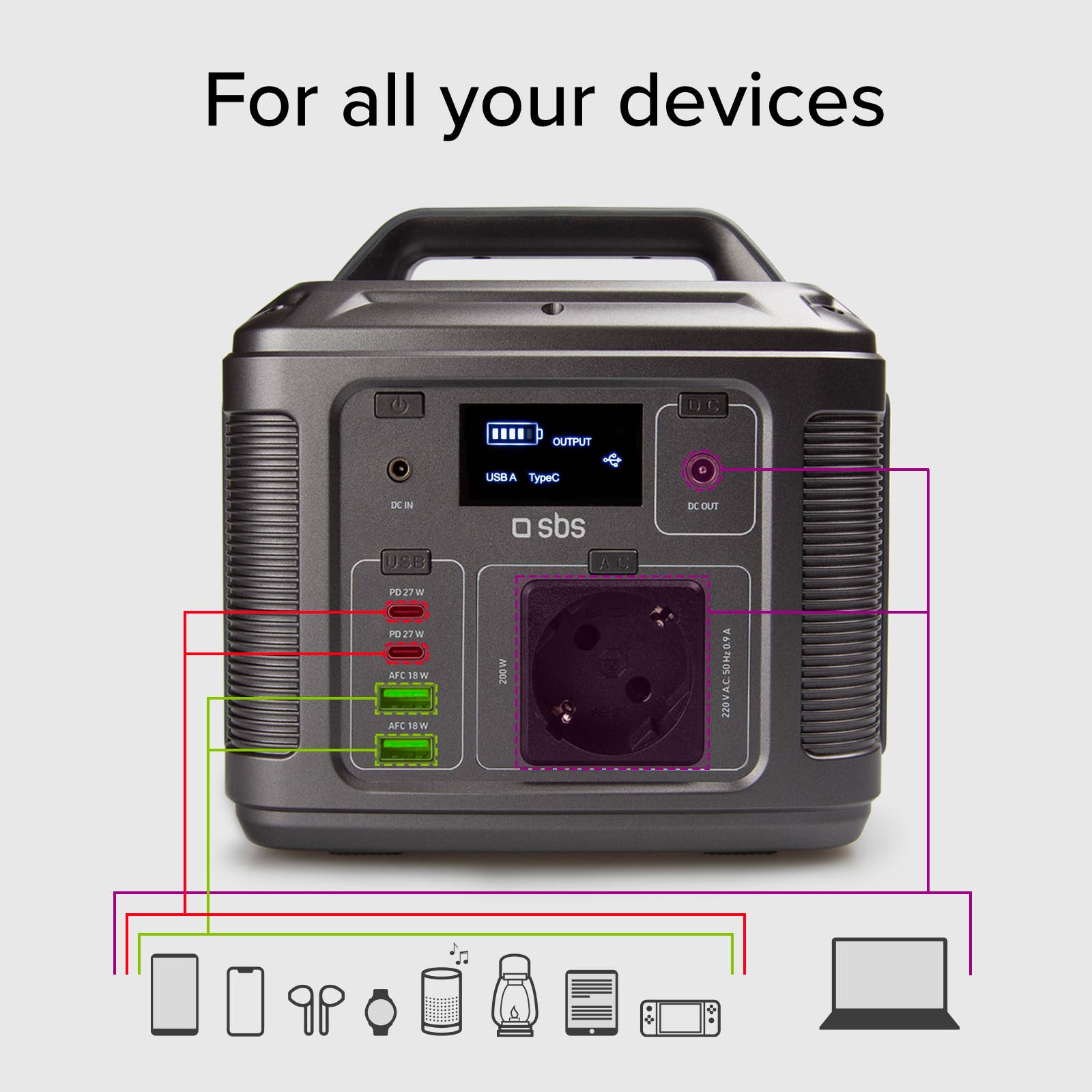 SBS - Wholesale Portable Charger - Portable Charging Station 50,000 Mah At 200 Watts Of Power2