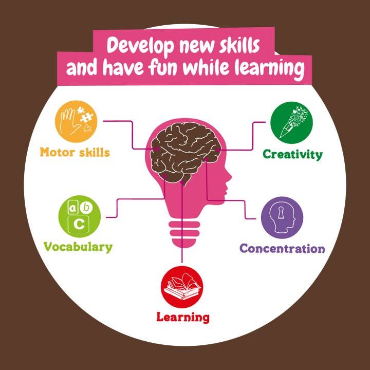 Science4you - Wholesale DIY Craft Kit - Kids - Unicorn Terrarium - Eco Terrarium for Kids (7 Languages)7