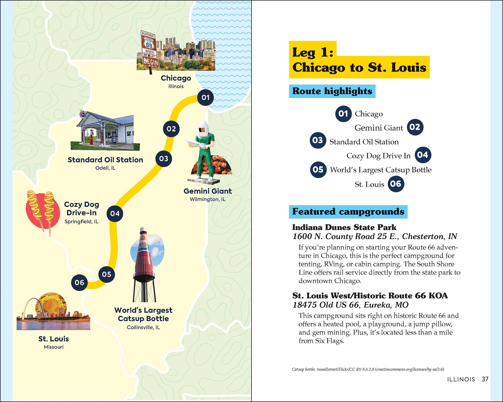 AdventureKEEN - Wholesale Travel - Roadtrippers Route 663