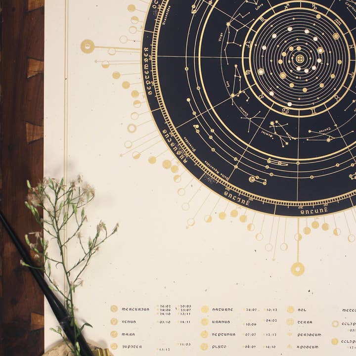 ANIMA ONIRIS - Wholesale Calendar - Astral Calendar 2026, Moon & Planet Astronomic Calendar (Cop3