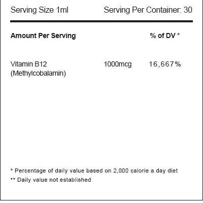 Nanoceutical Solutions - Wholesale Oral Supplement/Vitamin - Nano Methyl B123