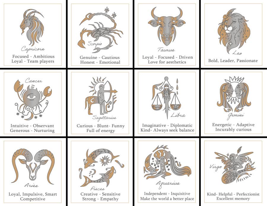 August Ceramics - Wholesale Jewelry Dish - 3.5" Ceramic Zodiac Sign assortment with Tabletop Display 3