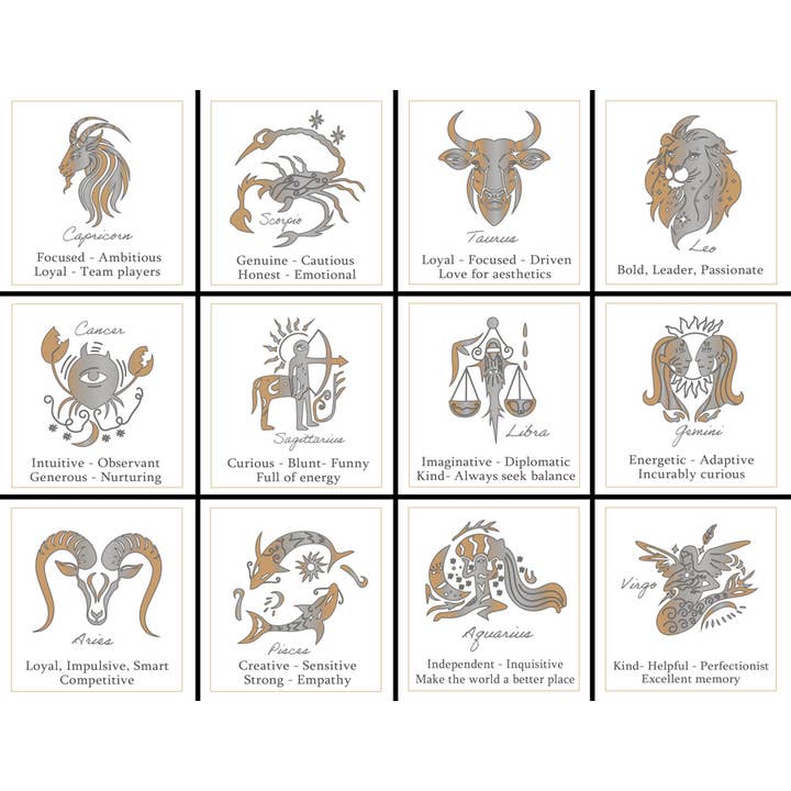 August Ceramics - Wholesale Jewelry Dish - 3.5" Ceramic Zodiac Sign assortment with Tabletop Display 3