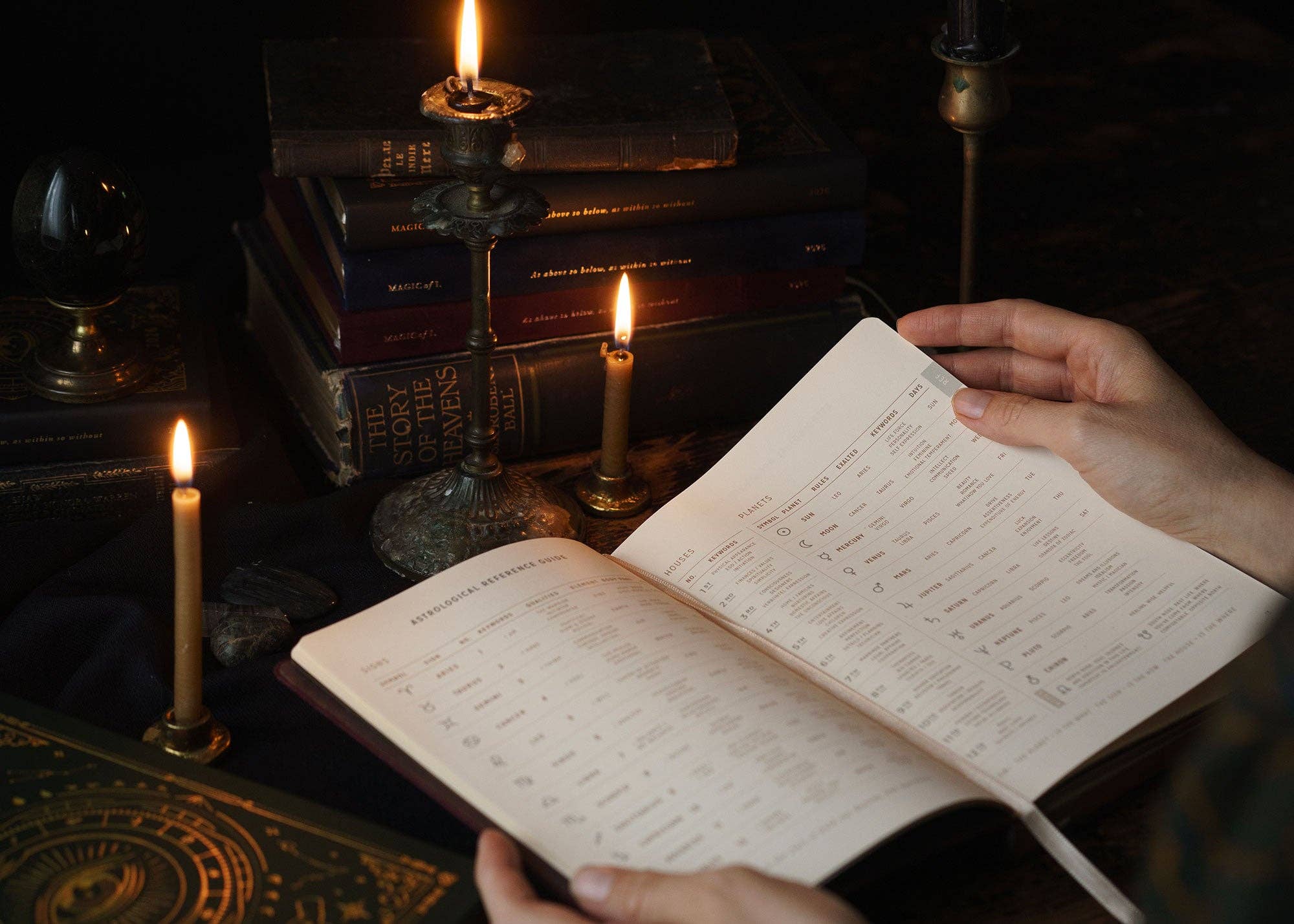 2026 Astrological Planner - Midnight for wholesale on Faire4