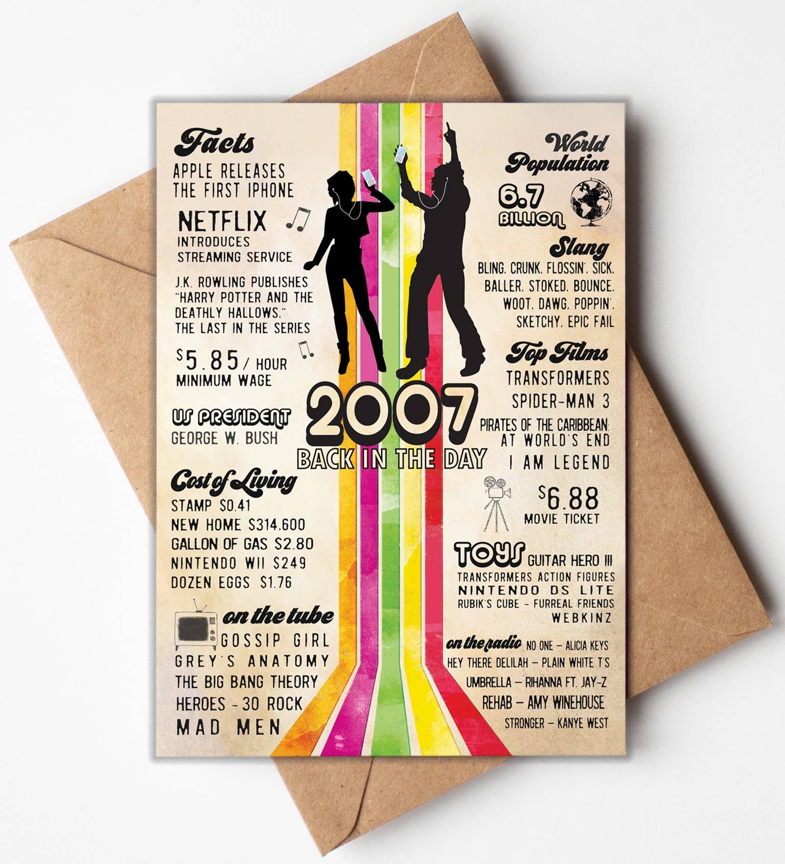 Greeting Cards by Katie Doodle & Gifts by Matchbox Card Co - Wholesale Birthday Card - Funny  Cards, Birthday Cards Unique, Women, Men, Gifts1