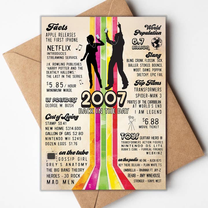 Katie Doodle | Boutique Greeting Cards & Birthday Gifts - Wholesale Verjaardagskaartje - Schattige Kaarten, Unieke Verjaardagskaarten, Grappige Kaarten, Mannen of Vrouwen16