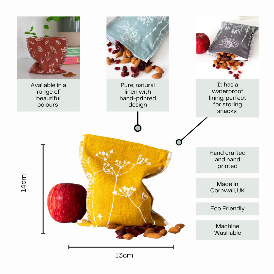 Helen Round - hand printed linen (US Duties Paid) – wholesale Food storage wrap/bag – Linen Snack Bag, Food Grade Waterproof Lining, Green Check5