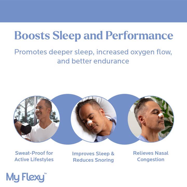 My Flexy - Wholesale Nasal Care - White Nasal Strips2