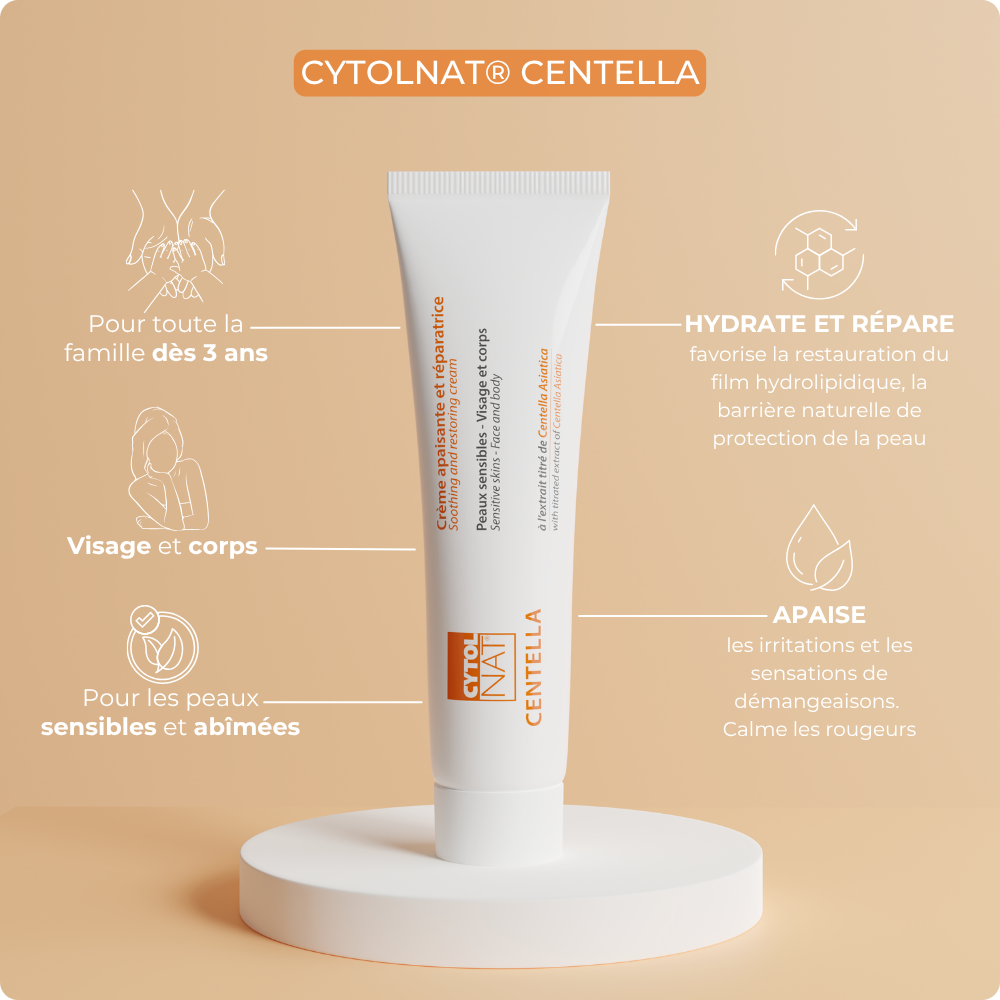 Laboratoires Cytolnat - Wholesale Healing Salve/Balm/Cream - CYTOLNAT - Centella Soothing and Repairing Cream - 100ml1