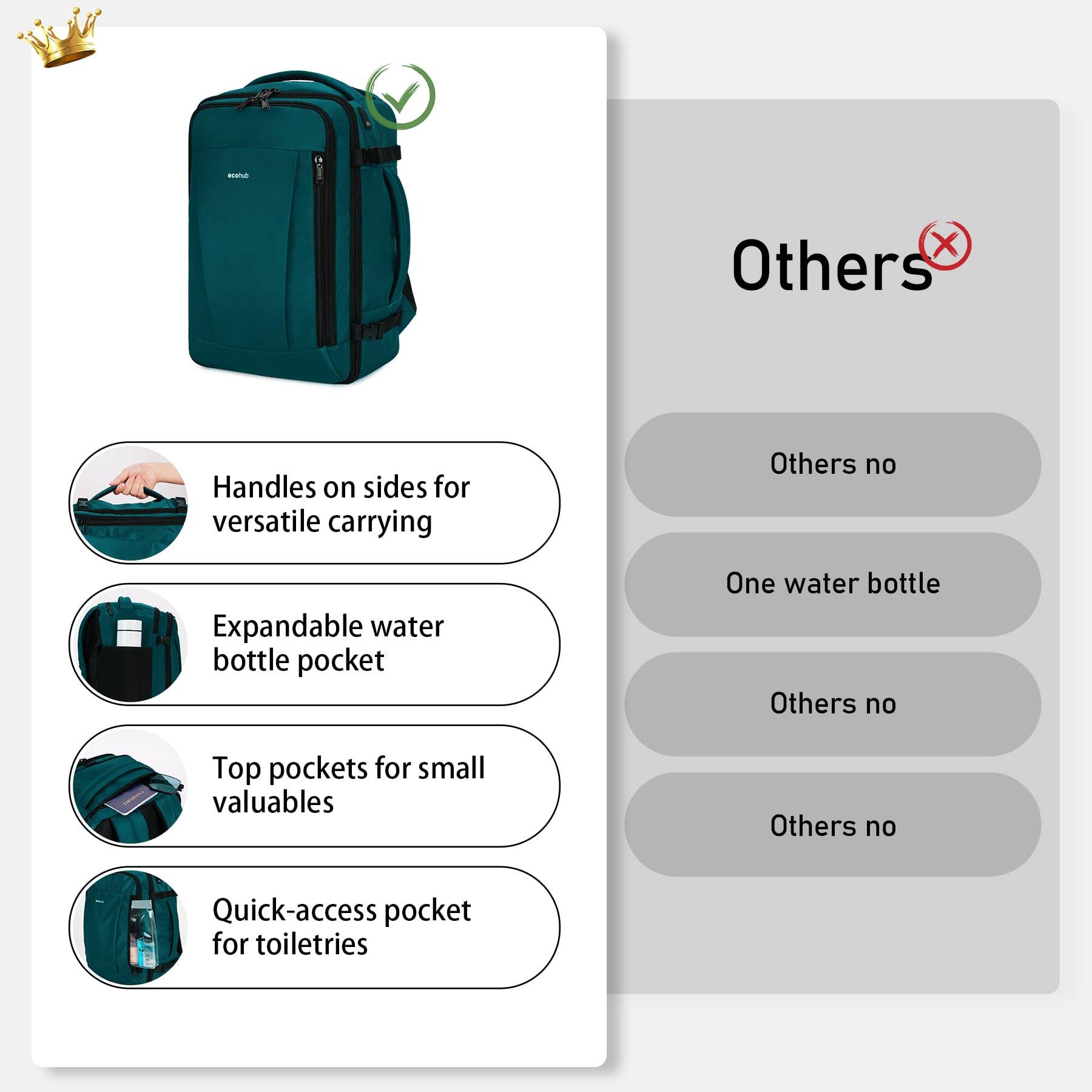 wandf - Wholesale Backpack - Unisex - 20L Underseat 13 Pockets Carry on Travel Bag with USB Port17