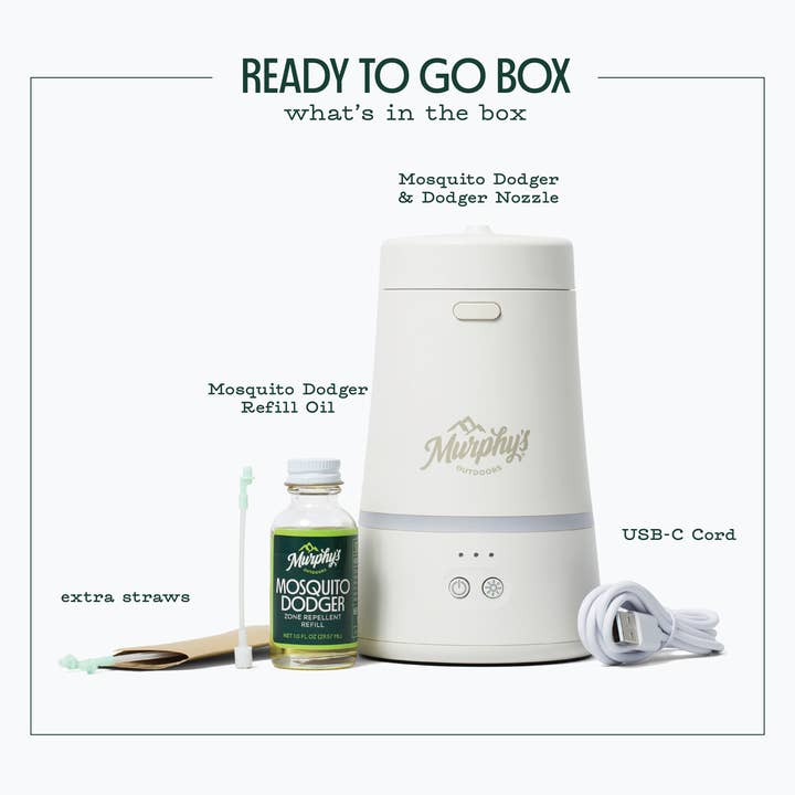 Murphy's Naturals - Wholesale Insect Repellent - Mosquito Dodger Zone Repellent Refill - Case 67