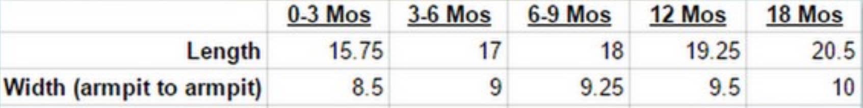 Memes Custom Stitches LLC - Wholesale Bodysuit (Non-Footed) - Baby - Daddy's Little Golf Caddy Baby Onesie Bodysuit Golf Lover Ba4