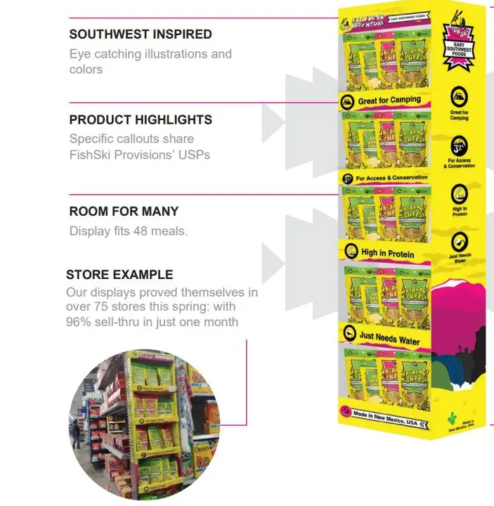 FishSki Provisions - Wholesale Retailer Display - Food & Drink - Sidekick Display1