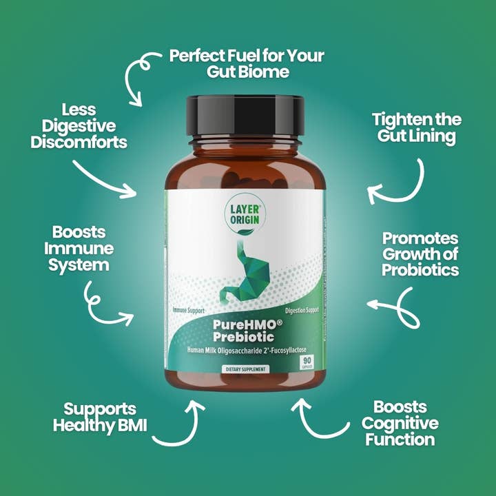 Layer Origin - Wholesale Oral Supplement/Vitamin - PureHMO® Human Milk Oligosaccharide Super Prebiotic Capsules