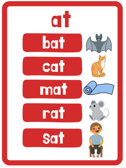 Creative Beginning - Wholesale Puzzle - Kids - Word Family Chalkboard Kit4