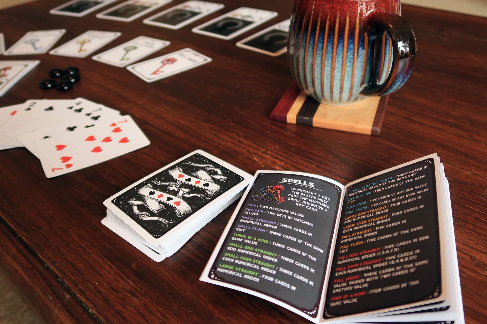 Jupiter Valley Studios - Wholesale Card Game - Lock & Spell: A Game of Fortunes7