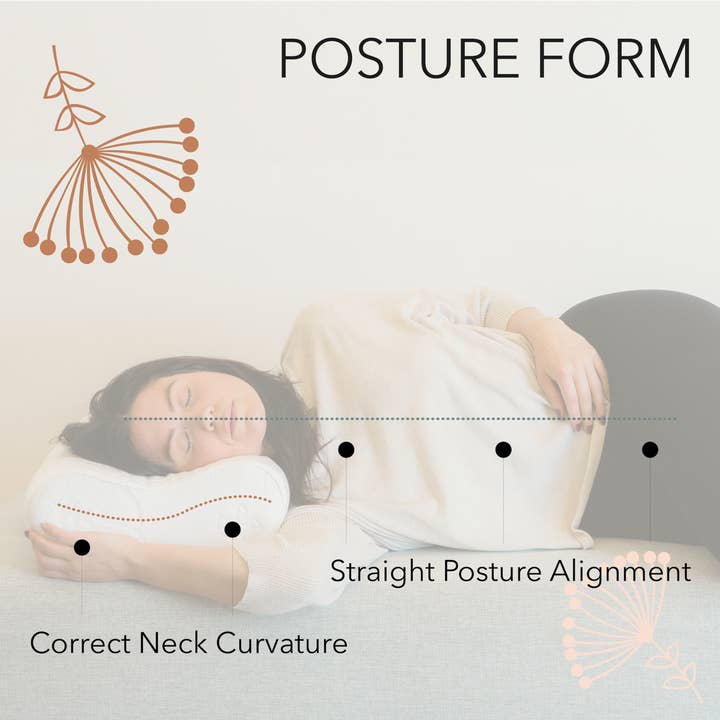Posture Form Pillows - Wholesale Bedding pillow - Posture Form Pillows - Adjustable Contour Pillow - Low 3