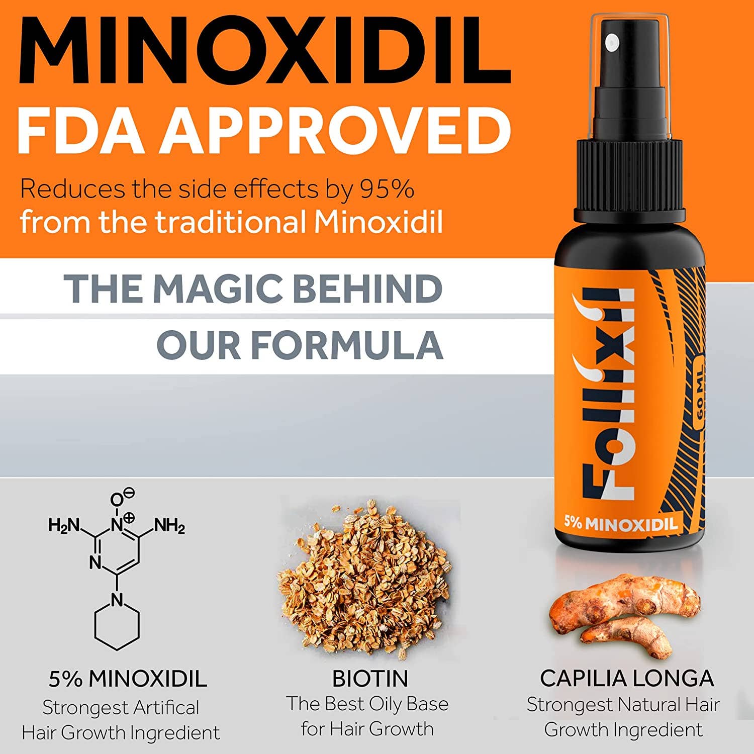 Matykos Beauty LLC - Wholesale Hair Thinning/Loss Treatment - FOLLIXIL 5% Minoxidil Lotion with Biotin and Capilia Longa3