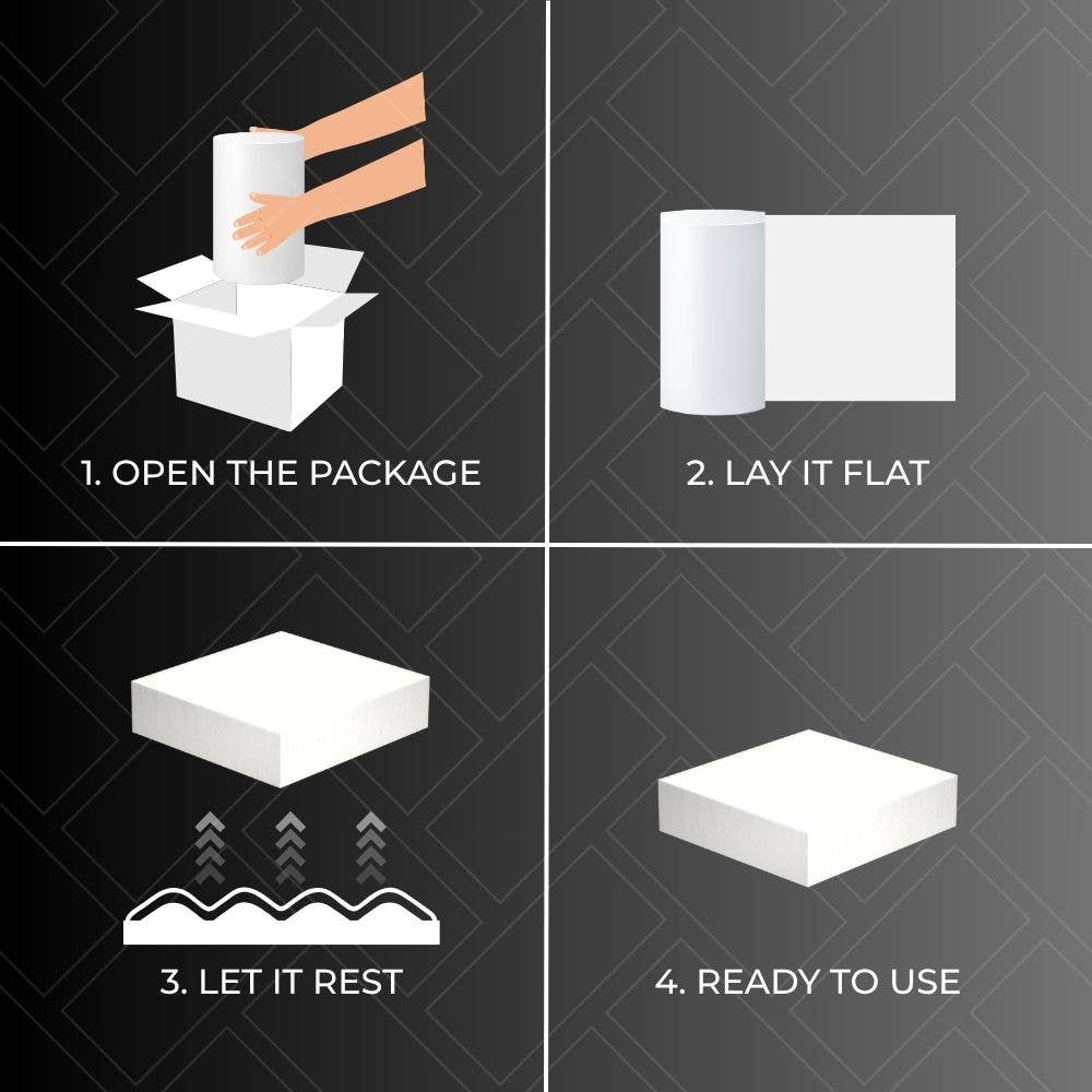 Foam Canada - Wholesale Bedding Pillow - Custom Cut foam,  Replacement Foam Cushion foam insert 2