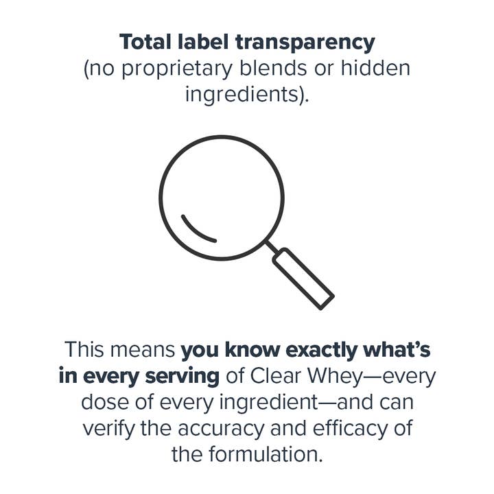 Legion Athletics, Inc. – wholesale Protein/superfood powder – Clear Whey Protein Isolate3