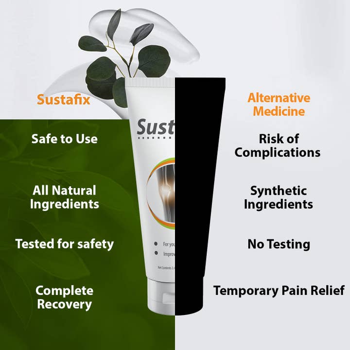 Likasso - Wholesale Pain Relief Spray/Cream - SustaFix Pain Ointment - Healthy Joints, Cartilage, Muscles
