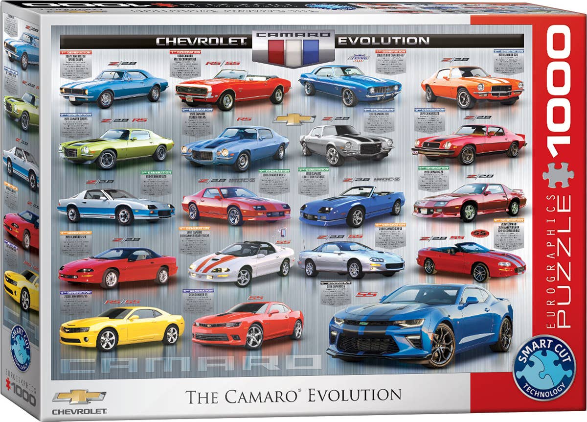 Eurographics Puzzles Europe - Wholesale Puzzle - Adult - Chevrolet the Camaro Evolution0
