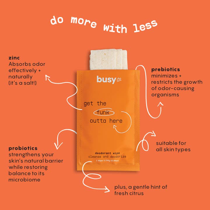 Busy Co - Wholesale Deodorant - Women's - Refreshing Citrus Deodorant Travel Size3