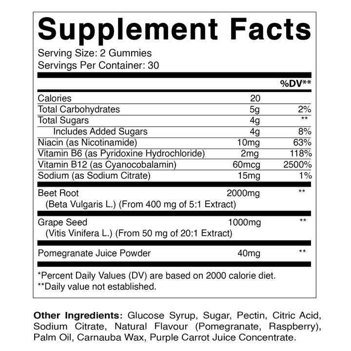 Vitamatic - Wholesale Oral Supplement/Vitamin - Vitamatic | Beet Root 3000mg Per Serving | 60 Gummies