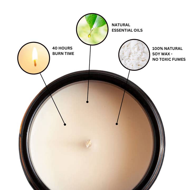 Fragranced Humour - Wholesale Novelty Candle - Sister Candle Sister Birthday Gift1