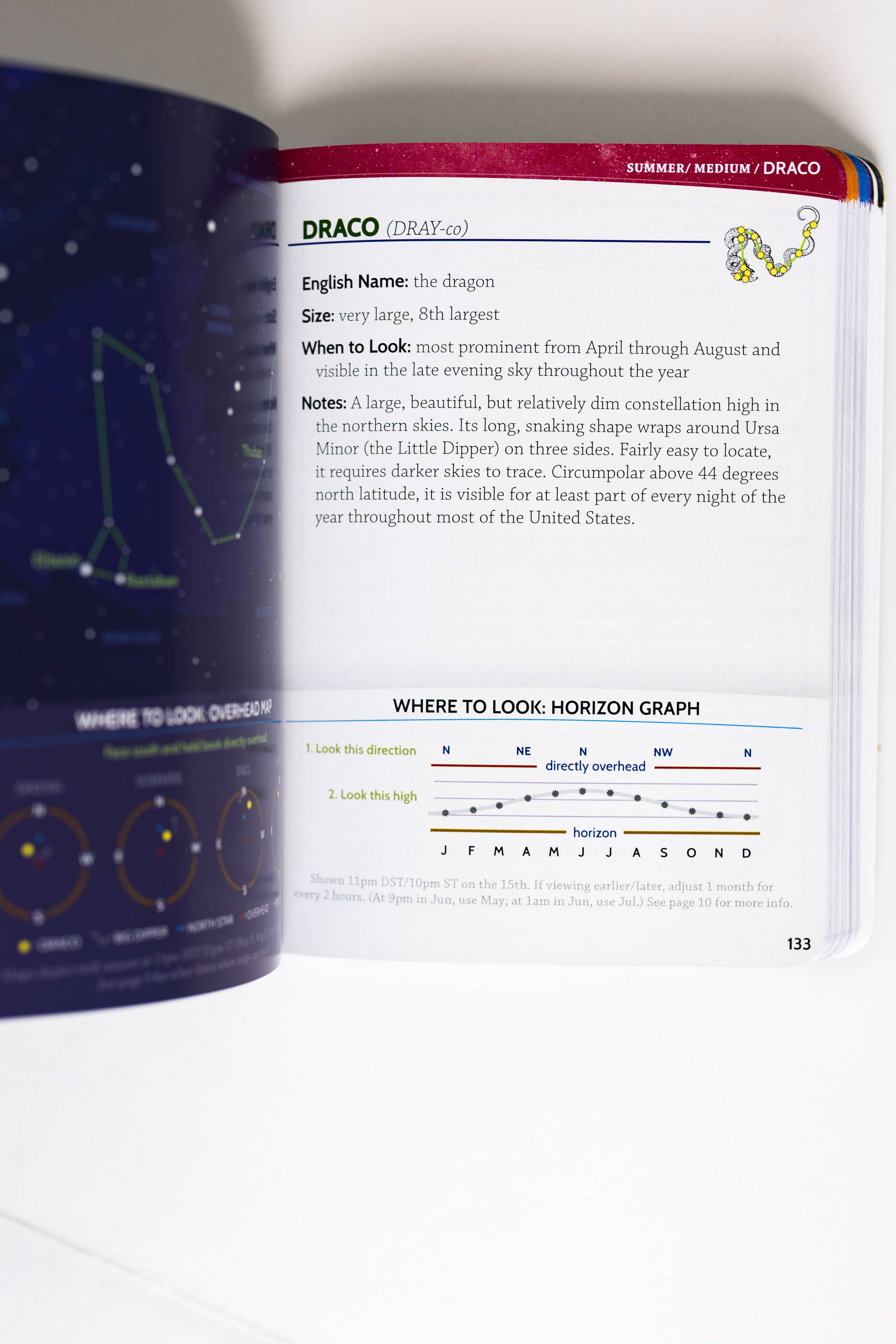 AdventureKEEN - Wholesale Nature & Outdoors - Night Sky Field Guide4