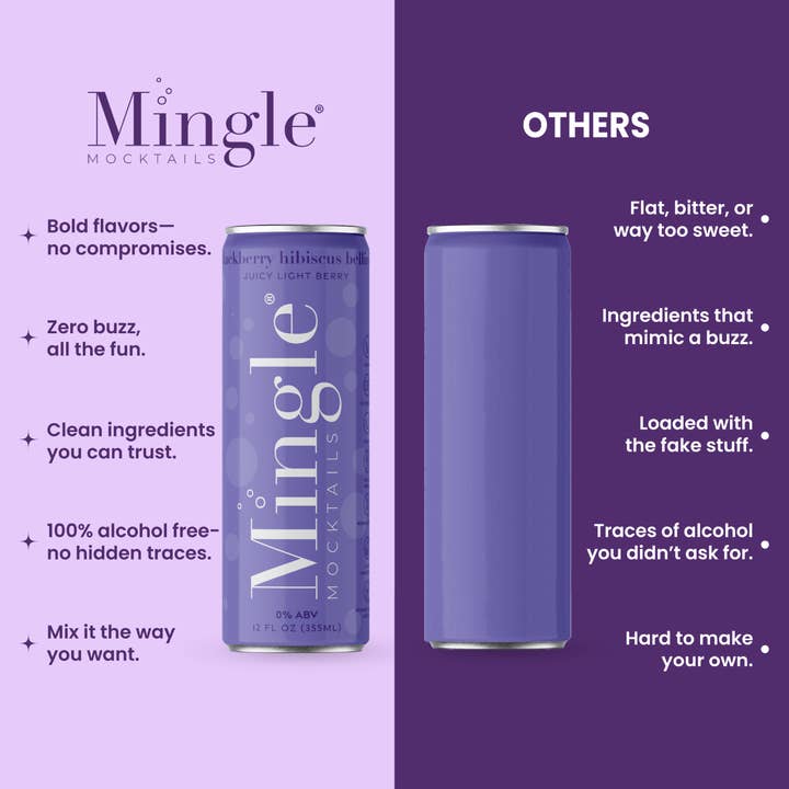 Mingle Mocktails - Wholesale Non-Alcoholic Aperitif/Mocktail - Blackberry Hibiscus Bellini 24 Pack (6x 4 12oz Pack Cartons)
