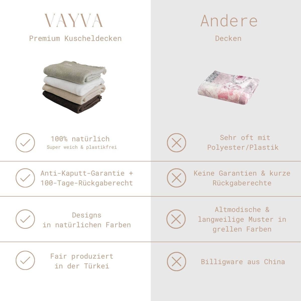 VAYVA - Vente Plaids - Couverture très douce | Plaid en bambou et coton pour le canapé12